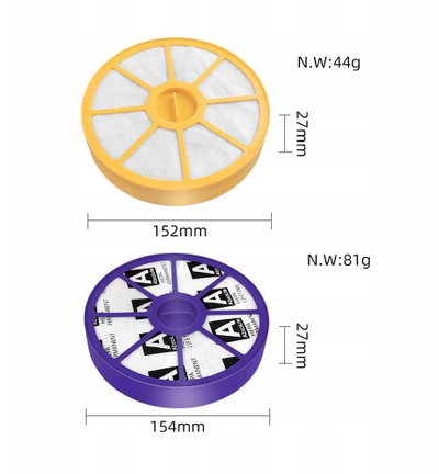 Set filtra për fshesë me korrent Dyson DC08 DC15 DC19 DC20 DC21, 2 copë, HEPA, inlet dhe outlet