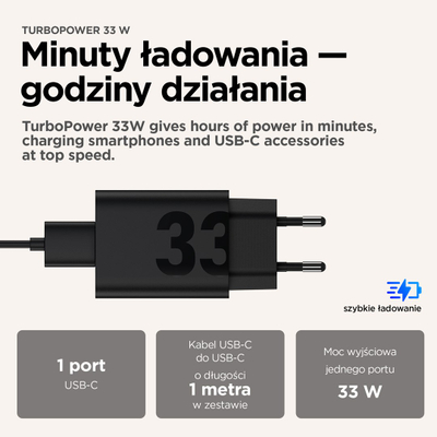 Adapter karikues për motoçikletë Motorola Turbo Power 33W, 120V, plastik
