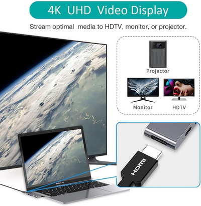 Hub Choetech, HUB-M14, USB-C, 2x USB-A 3.0, HDMI 4K, PD 100W, lexues karte