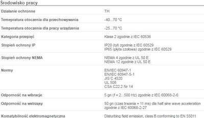 Llambë sinjalizuese Schneider Electric, 22 mm, e kaltër