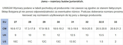 Shapka fëmijësh Joma S.Froc 2504 Jr SFROCJS2504, flip flop, blu