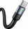 Kabllo Usams USB U26 USB-C, 1m, 3A Fast Charging, e zezë SJ313USB01