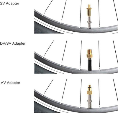 Set adapterësh fryrjeje DV AV SV, 24 copë, metal plastik, ngjyrë e artë e zezë