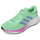 Atlete për femra Adidas SuperNova 2 W HR0109