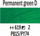 Bojë vaji Talens Van Gogh, Permanent Green Dark, 60ml