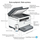 Печатач HP LaserJet MFP M234sdne, A4 моно, мултифункционален, бел