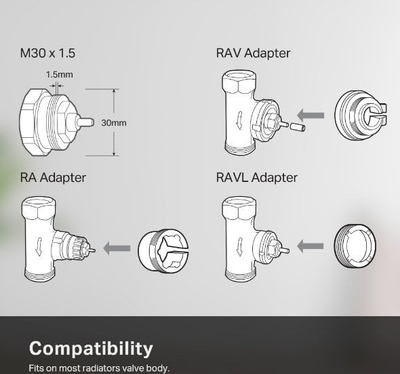 Termostat radiatori inteligjent TP-Link Kasa KE100, WiFi, kompatibil me Alexa dhe Google Assistant, i bardhë