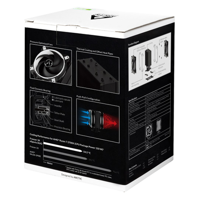 Ftohës CPU Arctic Freezer 34 eSports Duo, 2x120mm, për Intel AMD, i bardhë
