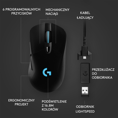 Set maus gaming Logitech G703 Lightspeed me mousepad G640 SE, wireless, RGB, i zi