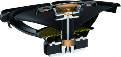 Авто звучници Pioneer TS-A6971F, 6x9", 4 насоки, црни