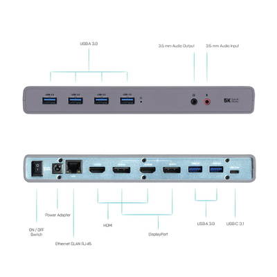Doking stacion USB-C i-Tec CADUAL4KDOCK, dyfish 4K, USB 3.0, gri