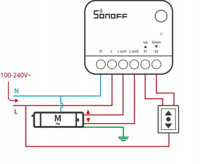 Интелигентен модул за ролетни Sonoff MINI ZBRBS, Zigbee, засилувач на сигнал, бел
