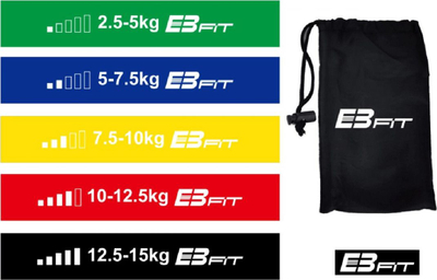 Shiritë fitnesi EB Fit Mini Band, set 5 copë, nivele të ndryshme rezistence, shumëngjyrëshe