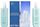 Set për pastrim lëkure Biotherm Biosource