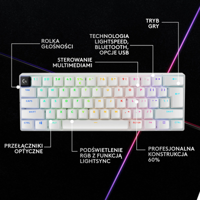 Tastierë gaming Logitech G Pro X 60 Wireless, 60%, RGB, e bardhë