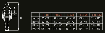 Xhaketë pune Neo Premium 81-506-M, fleece, me përforcime Cordura, masa M, gri