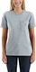 Bluze Carhartt Workwear Pocket, pambuk, madhësia XS, gri e çelët