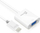 Kabllo lidhëse HDMI për VGA
