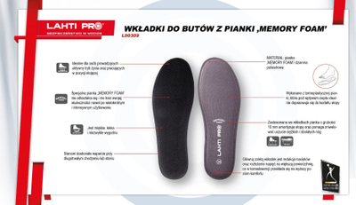 Taban këpucësh Lahti Pro me shkumë Memory Foam, nr. 37, termoplastik