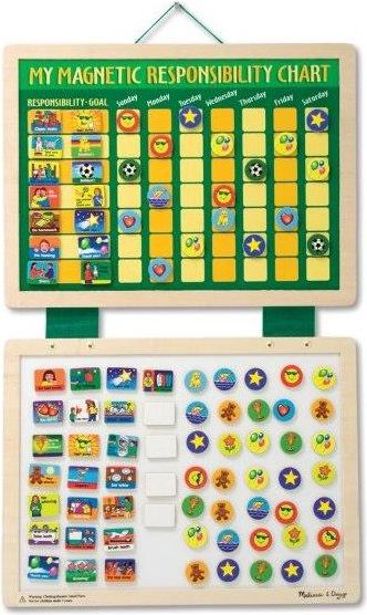 Tabelë edukative Melissa & Doug, shumëngjyrëshe