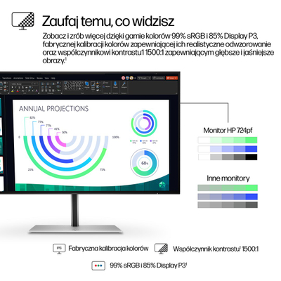 Monitor HP Series 7 Pro 724pf, 23.8", FHD, IPS, i zi