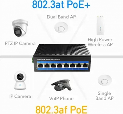 Switch industrial PoE Cudy IG100P, 8 porta Gigabit, 8x30W, gri