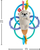 Lodër dhëmbore për bebe Fisher Price Twist &amp; Teether Otter, zile 2 në 1, me shumë ngjyra