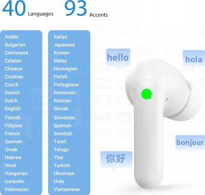 Kufje përkthyese Timekettle M3, in-ear, pa tel, t’barda