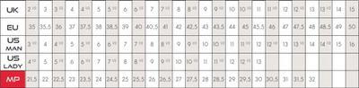 Atlete trekking për meshkuj Kayland Vertex, nr.45, të zeza