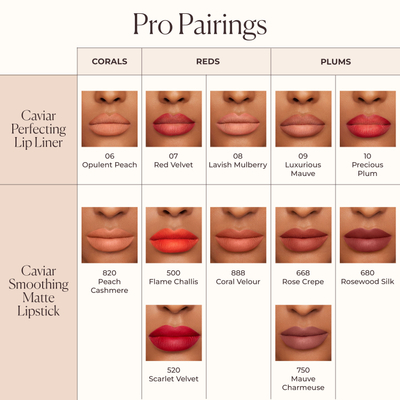 Buzëkuq Laura Mercier Caviar Smoothing Matte, 3.8g, mat, i kuq