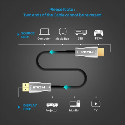 Kabllo optike PremiumCord High Speed ​​me Ether. 4K@60Hz, 15m, M/M, e zezë