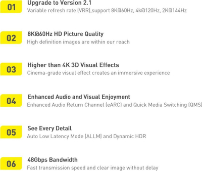 Kabllo HDMI Baseus WKGQ040001, 8K, 0.5m, i zi
