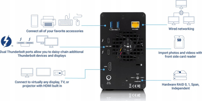 Disk i jashtëm RAID OWC Gemini, 16TB, Thunderbolt 40Gb/s, i zi