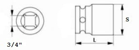 Çelës pune Jonnesway 3/4", 19mm