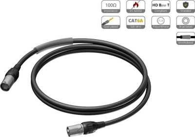 Kabllo rrjeti Procab PRD620, CAT6A S FTP, 10GBase T, e zezë