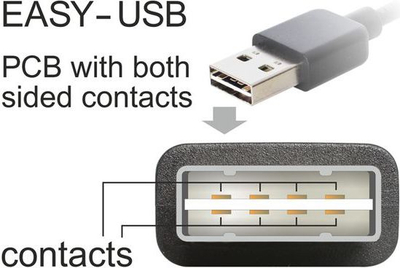 Kabllo USB Delock 83368, USB A me micro USB, 3 metra, e zezë