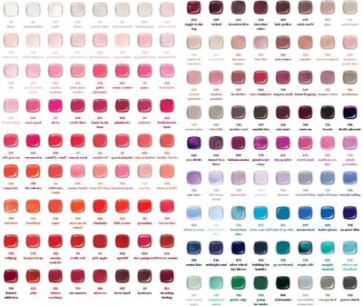 Llak thonjsh Essie Nail Lacquer 077 Chinchilly, 13.5ml, gri granit