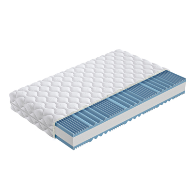 Dyshek FLEXI GEL