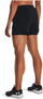 Pantallona të shkurtra sportive Under Armour Fly By Elite 2in1 Women, vrapim, kompresion, të zeza