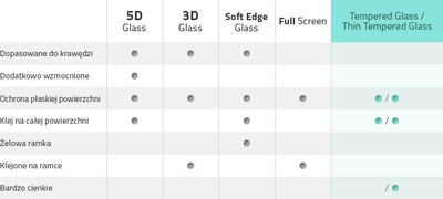 Xham mbrojtës Eco Szko për Samsung Galaxy S25 Plus, tempered glass, transparent