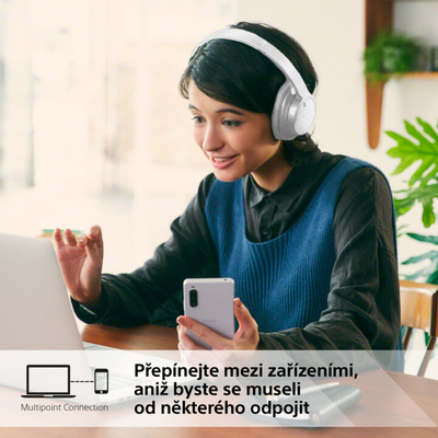 Kufje Sony WH-CH720N, të bardha