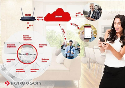 Qendër inteligjente Ferguson Smart Hub, ZigBee, WiFi, e bardhë