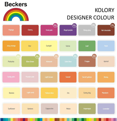 Bojë muri Beckers Designer Colour Salvia, lateks mat, 5L, jeshile e butë
