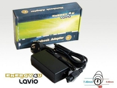 Product Picture