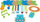 Set edukativ robotik Learning Resources Botley LER2935, programim pa ekran, mbi 5 vjeç, shumëngjyrësh