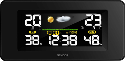 Product Picture