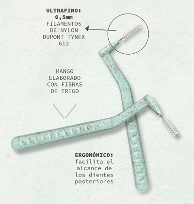 Furça interdentale ultra të imta Beter Dental Care, 0.5mm, 5 copë
