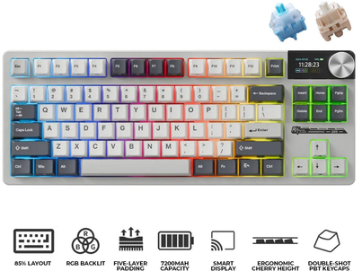 Product Picture