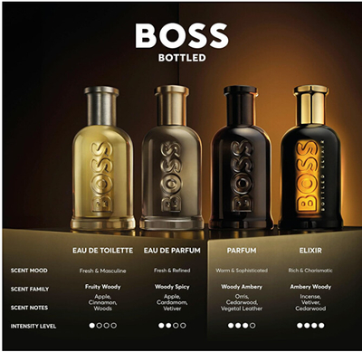 Eau de Parfum Hugo Boss Boss Bottled Elixir