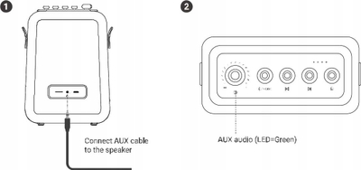 Folëse karaoke Divoom Songbird HQ, 50W, Bluetooth, e bardhë